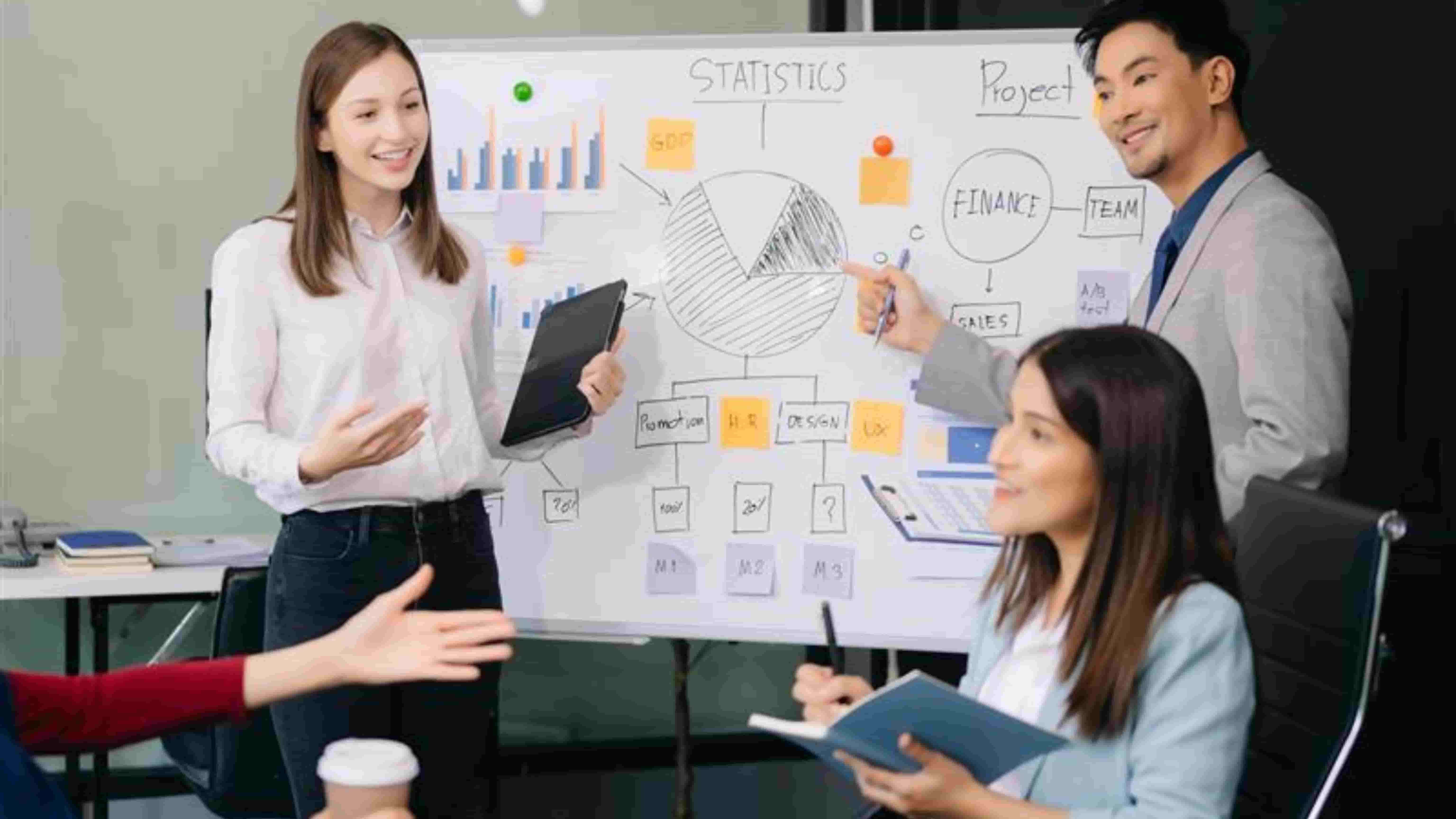 Salesforce Solution Architecture